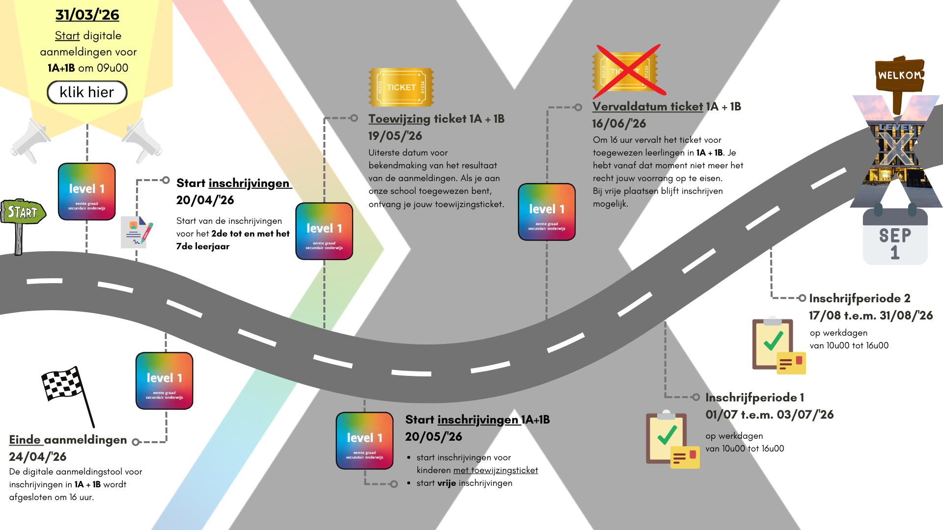 Roadmap_inschrijvingen2627 Roadmap_inschrijvingen2627